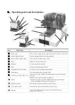 Предварительный просмотр 6 страницы NEW KON 112-605 Operating Manual