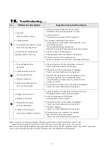 Предварительный просмотр 15 страницы NEW KON 112-605 Operating Manual