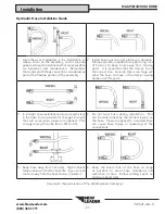 Preview for 27 page of New Leader AGCO NL4258 Operator'S Manual