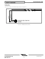 Preview for 35 page of New Leader AGCO NL4258 Operator'S Manual