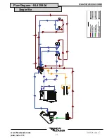 Preview for 71 page of New Leader AGCO NL4258 Operator'S Manual