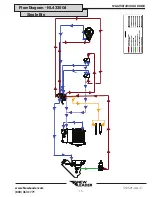 Preview for 75 page of New Leader AGCO NL4258 Operator'S Manual