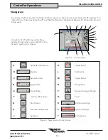 Preview for 83 page of New Leader AGCO NL4258 Operator'S Manual