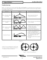 Preview for 132 page of New Leader AGCO NL4258 Operator'S Manual