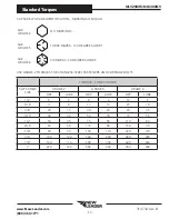 Предварительный просмотр 65 страницы New Leader AGCO NL5258G5 Operator'S Manual