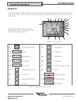 Preview for 77 page of New Leader AGCO NL5258G5 Operator'S Manual