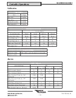 Preview for 127 page of New Leader AGCO NL5258G5 Operator'S Manual