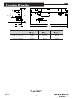 Preview for 32 page of New Leader Hi-Way SA-6C Manual