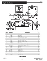 Preview for 62 page of New Leader Hi-Way SA-6C Manual