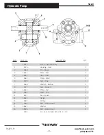 Preview for 66 page of New Leader Hi-Way SA-6C Manual