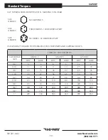 Preview for 50 page of New Leader Hi-Way SUPER P Operator'S Manual