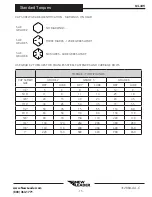 Предварительный просмотр 75 страницы New Leader NL345/MULTAPPLIER Operator'S Manual