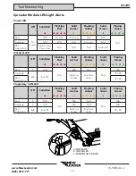 Предварительный просмотр 79 страницы New Leader NL345/MULTAPPLIER Operator'S Manual