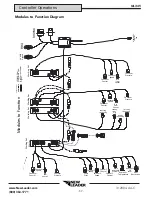 Предварительный просмотр 89 страницы New Leader NL345/MULTAPPLIER Operator'S Manual