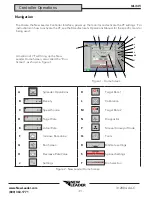 Предварительный просмотр 91 страницы New Leader NL345/MULTAPPLIER Operator'S Manual