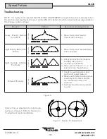 Предварительный просмотр 140 страницы New Leader NL345/MULTAPPLIER Operator'S Manual