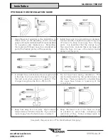 Preview for 27 page of New Leader NL4500G4 Operator'S Manual