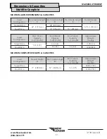 Preview for 51 page of New Leader NL4500G4 Operator'S Manual