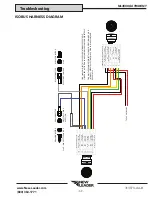 Preview for 69 page of New Leader NL4500G4 Operator'S Manual