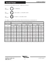 Preview for 71 page of New Leader NL4500G4 Operator'S Manual