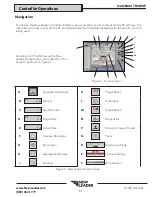 Preview for 87 page of New Leader NL4500G4 Operator'S Manual