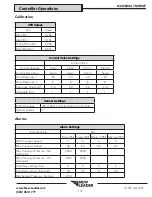 Preview for 137 page of New Leader NL4500G4 Operator'S Manual