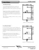 Preview for 148 page of New Leader NL4500G4 Operator'S Manual