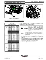 Preview for 41 page of New Leader NL5060G5 Operator'S Manual