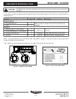 Preview for 56 page of New Leader NL5060G5 Operator'S Manual