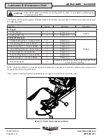 Preview for 58 page of New Leader NL5060G5 Operator'S Manual