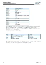 Предварительный просмотр 14 страницы New lift ADM 3 Manual