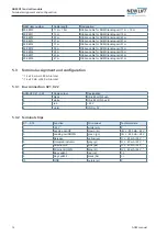 Предварительный просмотр 16 страницы New lift ADM 3 Manual