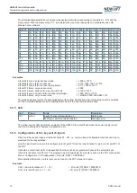 Предварительный просмотр 18 страницы New lift ADM 3 Manual