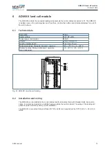 Предварительный просмотр 19 страницы New lift ADM 3 Manual