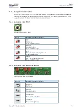 Предварительный просмотр 25 страницы New lift EAZ-TFT.110 Manual