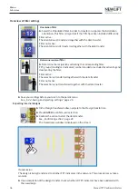 Предварительный просмотр 36 страницы New lift EAZ-TFT.110 Manual