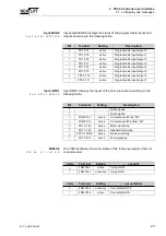 Preview for 25 page of New lift FST-2 Manual