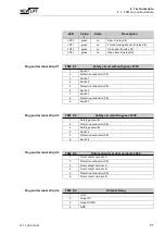 Preview for 59 page of New lift FST-2 Manual