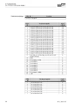 Preview for 80 page of New lift FST-2 Manual