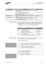 Preview for 123 page of New lift FST-2 Manual