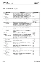 Preview for 138 page of New lift FST-2 Manual