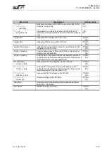 Preview for 139 page of New lift FST-2 Manual