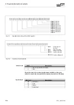 Preview for 152 page of New lift FST-2 Manual