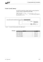 Preview for 157 page of New lift FST-2 Manual