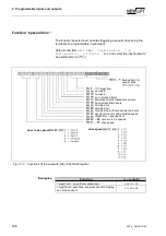 Preview for 168 page of New lift FST-2 Manual