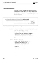 Preview for 170 page of New lift FST-2 Manual