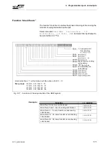 Preview for 173 page of New lift FST-2 Manual