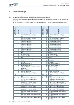 Предварительный просмотр 13 страницы New lift FST-2XTs Manual