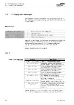 Предварительный просмотр 12 страницы New lift FST Manual