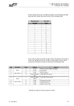 Предварительный просмотр 19 страницы New lift FST Manual